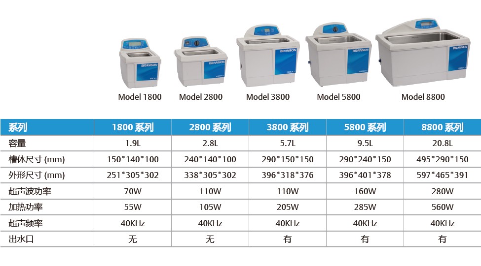 M3800H-CBranson（ 必能信） 台式超声波清洗器