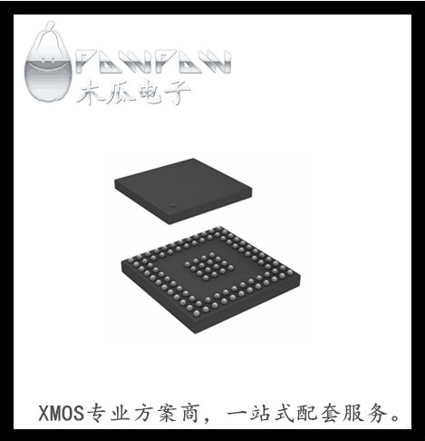 XS1-U8A-64-FB96-C5 嵌入式 - 微控制器