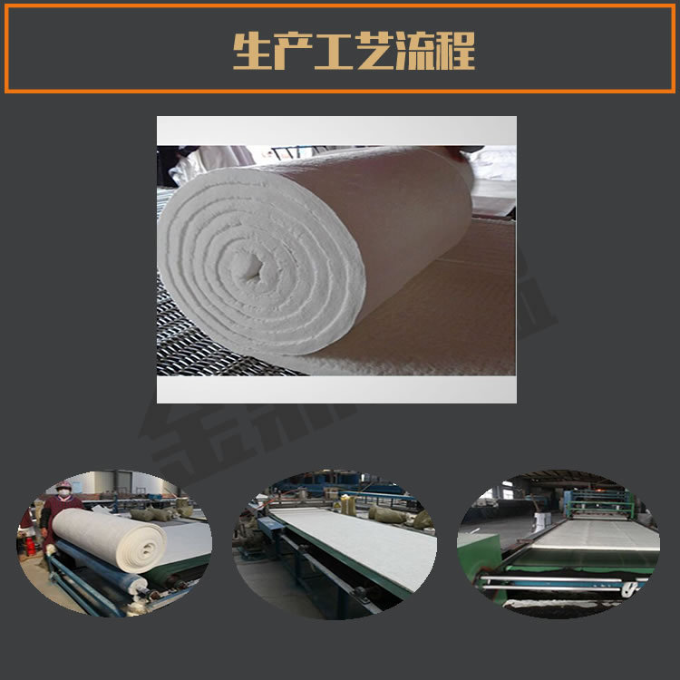 陶瓷纤维毯保温材料