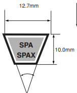 Continental ContiTech马牌SPA=12.7*10系列进口三角带规格和单价