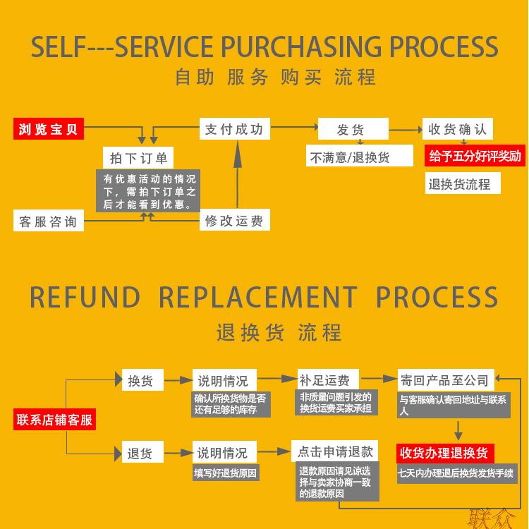 反压型速装压痕条 压痕模 反压线 模切