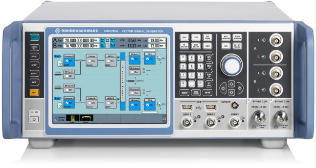 ROHDE-SCHWARZ信号发生器SMW200A