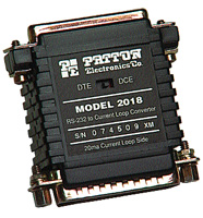 PATTON ELECTRONICS转换器2089