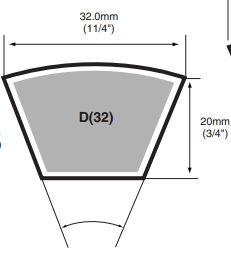 Continental ContiTech马牌D=32*20系列进口三角皮带标准规格和单价