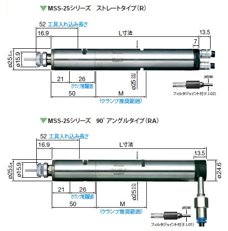 MSS-2524R气动主轴