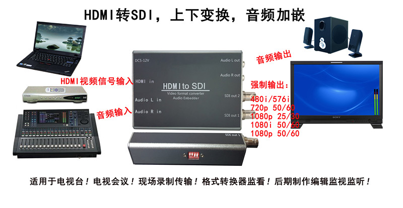 HDMI转SDI上下变换音频加嵌