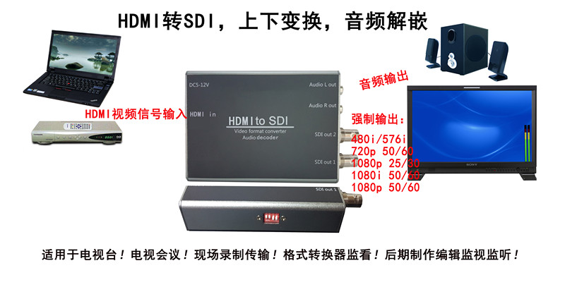 HDMI转SDI上下变换器