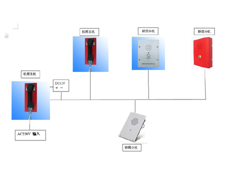 电梯紧急呼叫电话机  公用电话机 求助电话机