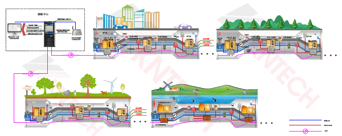 综合管廊管道通信系统解决方案 管廊隧道IP调度电话及广播系统