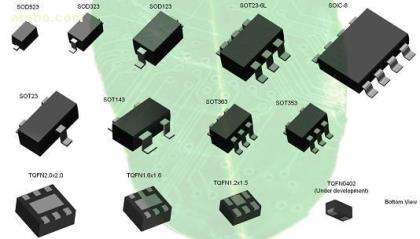 GBLC24C-TVS二极管-ESD静电抑制器-低电容TVS管