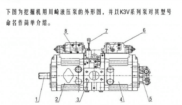 日本川崎K3V180SH100R2N01柱塞泵Kawasaki