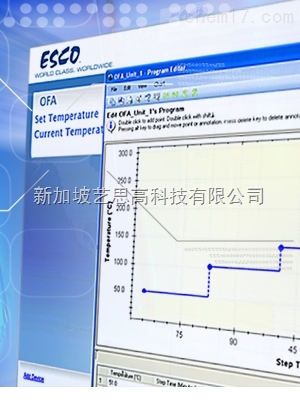 PCR通用型基因扩增仪为研究人员做长链PCR和嵌套式PCR时广泛应用