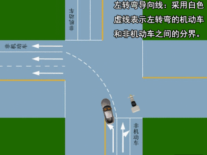 南京道路标线 南京达尊道路交通标线njdz-011-白色虚线左转弯导向标线