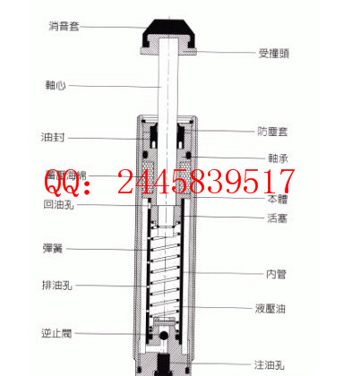 台湾CEC御豹缓冲器SC1412-1/2/3  SC1412BS-1/2/3  sc系列齐进深圳办事