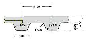 DONGIL东一/MEGADYNE麦高迪公制T10=10MM聚氨酯梯形同步带标准规格和每MM宽单价