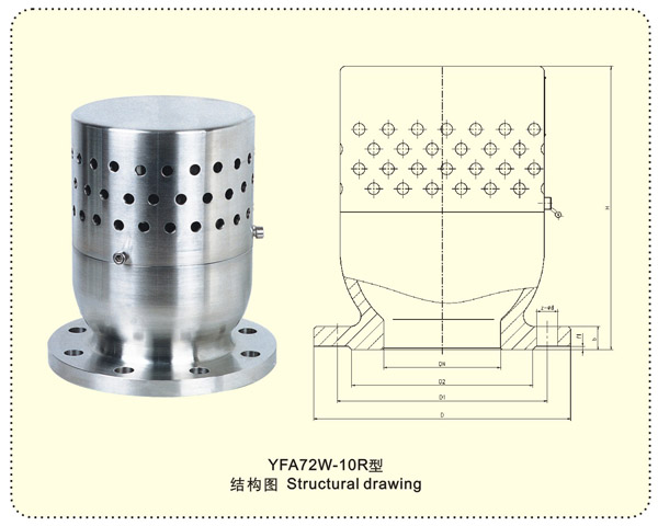 YFA72W-10P/10R真空负压安全阀