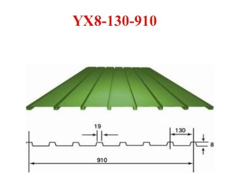 批量供应XY15-225-900型 楼承板 承重板 组合楼板 型号全 发货快首钢总代理