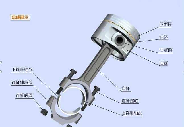 瑞典原装纯正EC60C挖机发动机总成-沃尔沃G930活塞