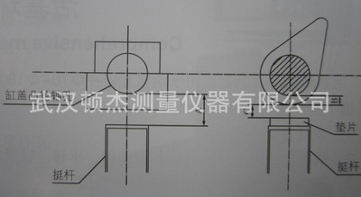 汽车发动机气门间隙调整垫片选配量仪