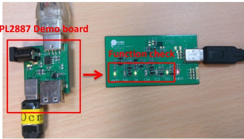 PL2887一级代理|USB Type-C智能识别充电IC|现货