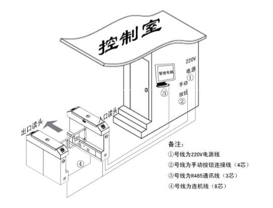 (更多图集)鑫亚智能,海阳摆闸多少钱,热门评论