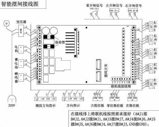 摆闸方案、价格、行情,鑫亚智能金牌品质,东营员工通道摆闸