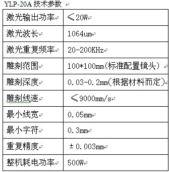 阜宁激光刻字机|扬州激光镭射机|常熟光纤镭射机维修高手