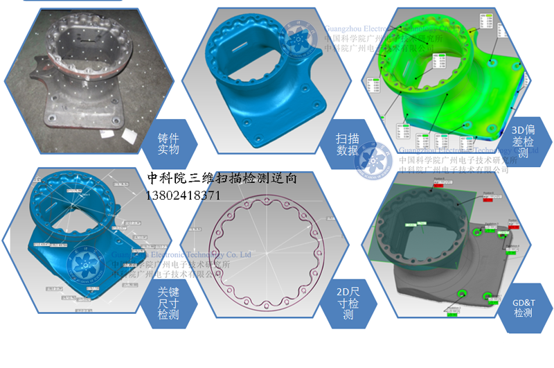 嘉兴机械工业改装三维扫描3D形位公差检测