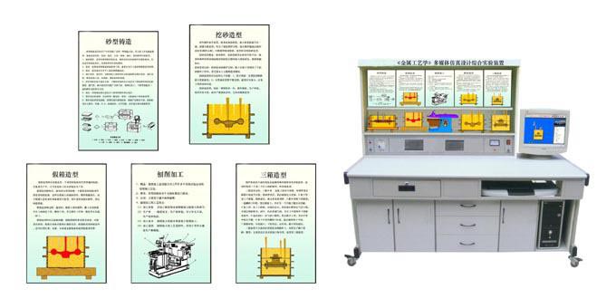 《金属工艺学》多媒体仿真设计综合实验装置