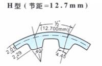 BANDO阪东英制同步带H=12.7标准规格和节线长度