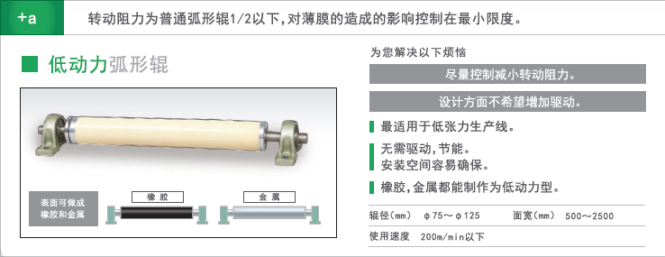 日本KSK低动力弧度可调展平辊