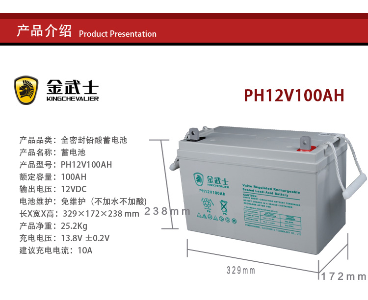 金武士蓄电池价格及报价
