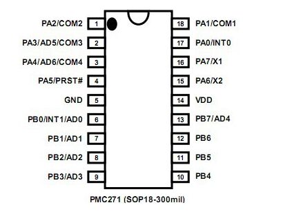PMC271-S18