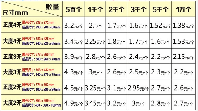 印刷白卡纸手提袋