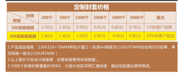 印刷塑料封套