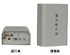 TSSE-50W TS流智能收扩机