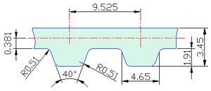 WHM同步带制梯形齿同步带L=9.525MM单面齿标准规格和单价