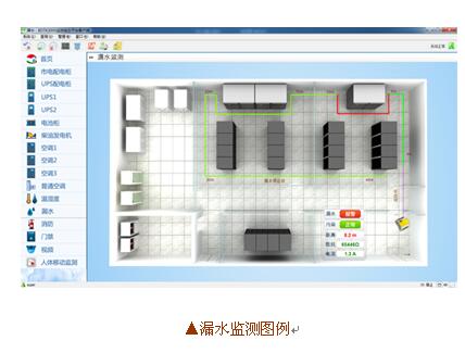 宁夏机房无人化值守管理/有毒气体监控报价