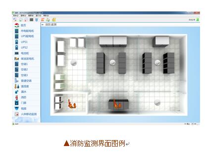 新疆精密空调监控/门禁监控系统