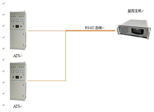 甘肃精密空调监控/UPS监控厂家