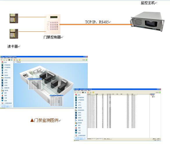 甘肃短信报警/视频监控专家