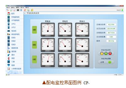 宁夏配电监控/机房监控报价