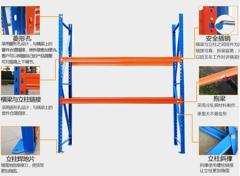 横梁式货架_1-5吨承重横梁货架_南京横梁式货架厂家