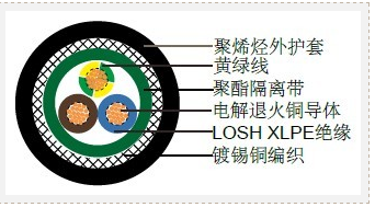 西班牙标准工业缆 RC4Z1-K (AS) 0.6/1kV