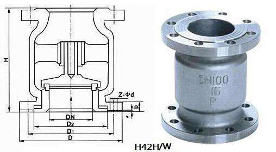H42H法兰立式止回阀