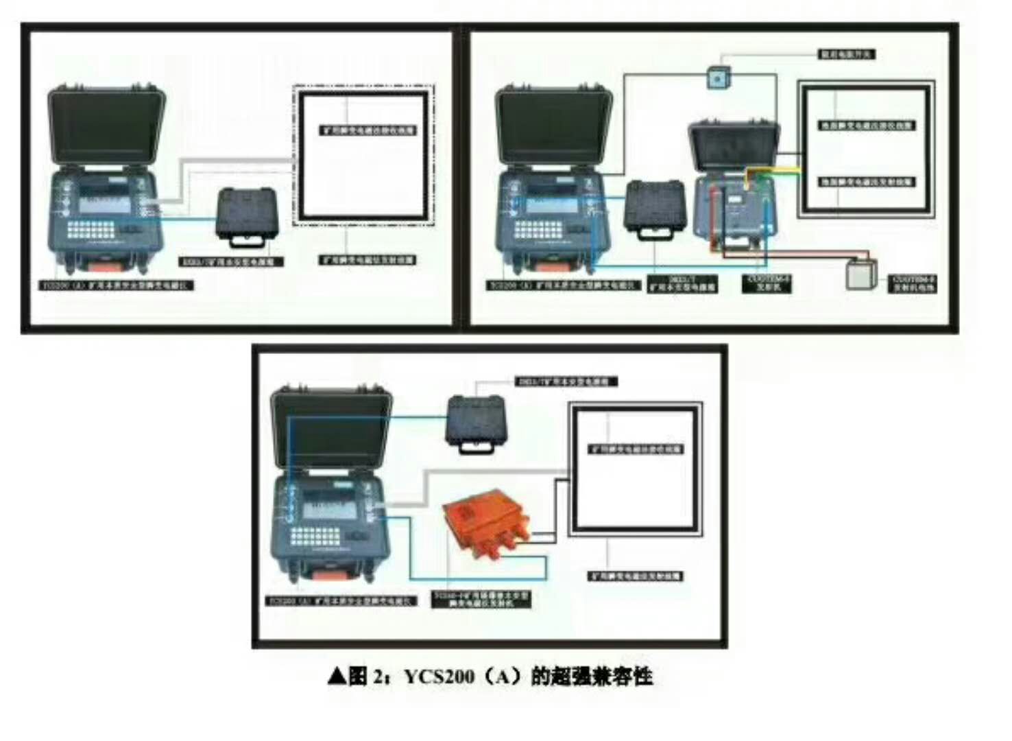 YCS200矿用瞬变电磁仪