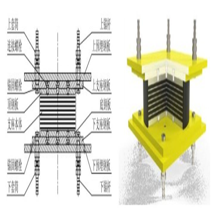 甘肃白银市板式橡胶支座|盆式橡胶支座