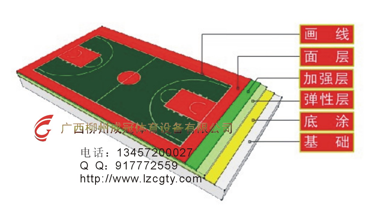 广西硅PU塑胶球场，广西塑胶跑道施工工艺，广西塑胶跑道的标准尺寸，篮球场的尺寸画法