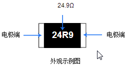 提供光颉精密贴片电阻-阻值52.3Ω-2512-公差±0.01%-AR12TTS52R3