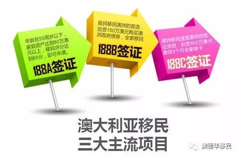 多种澳洲移民方式总有一款适合你